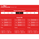 Fender Tex-Mex Strat Stratocaster Pickup Set
